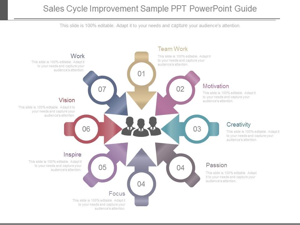 Sales_Cycle_Improvement_Sample_Ppt_Powerpoint_Guide_1.jpg