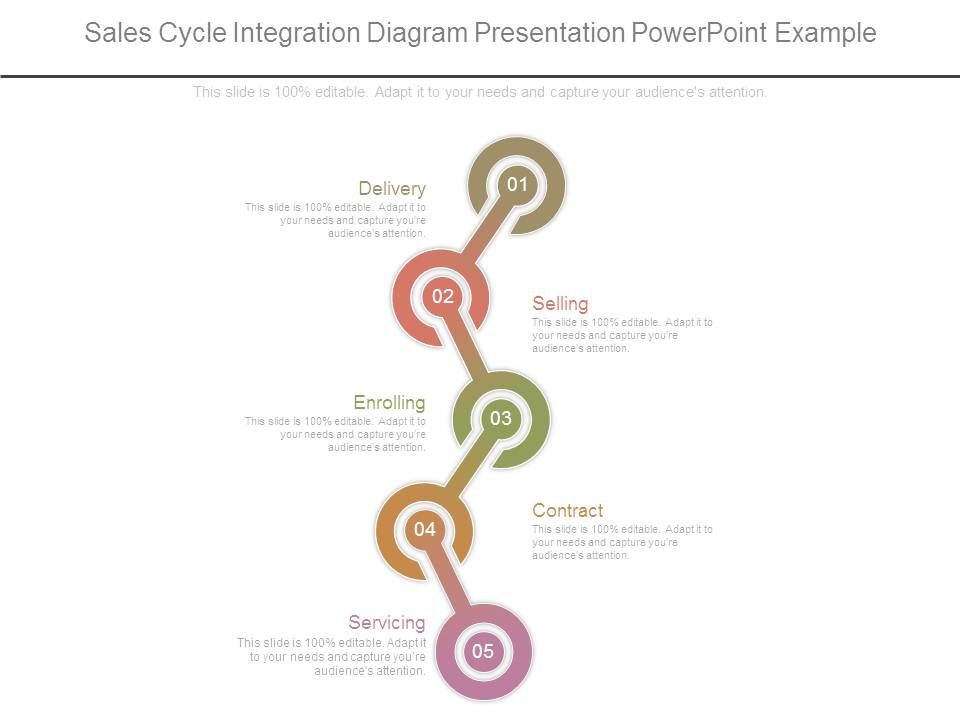 Sales_Cycle_Integration_Diagram_Presentation_Powerpoint_Example_1.jpg