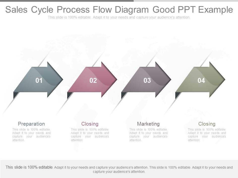 Sales_Cycle_Process_Flow_Diagram_Good_Ppt_Example_1.jpg