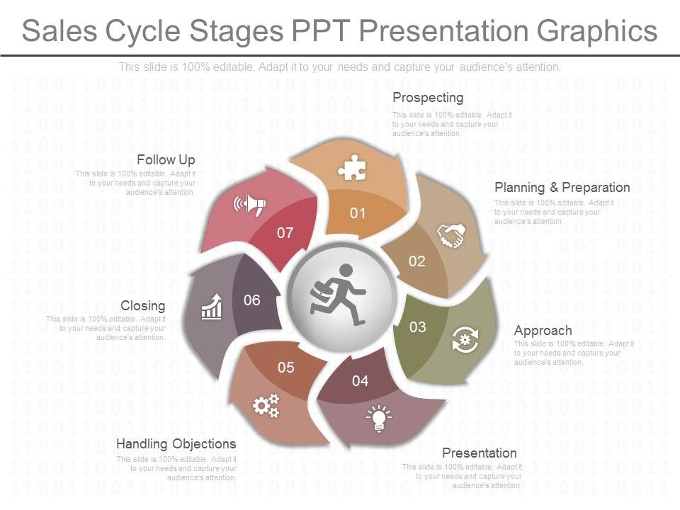 Sales_Cycle_Stages_Ppt_Presentation_Graphics_1.jpg