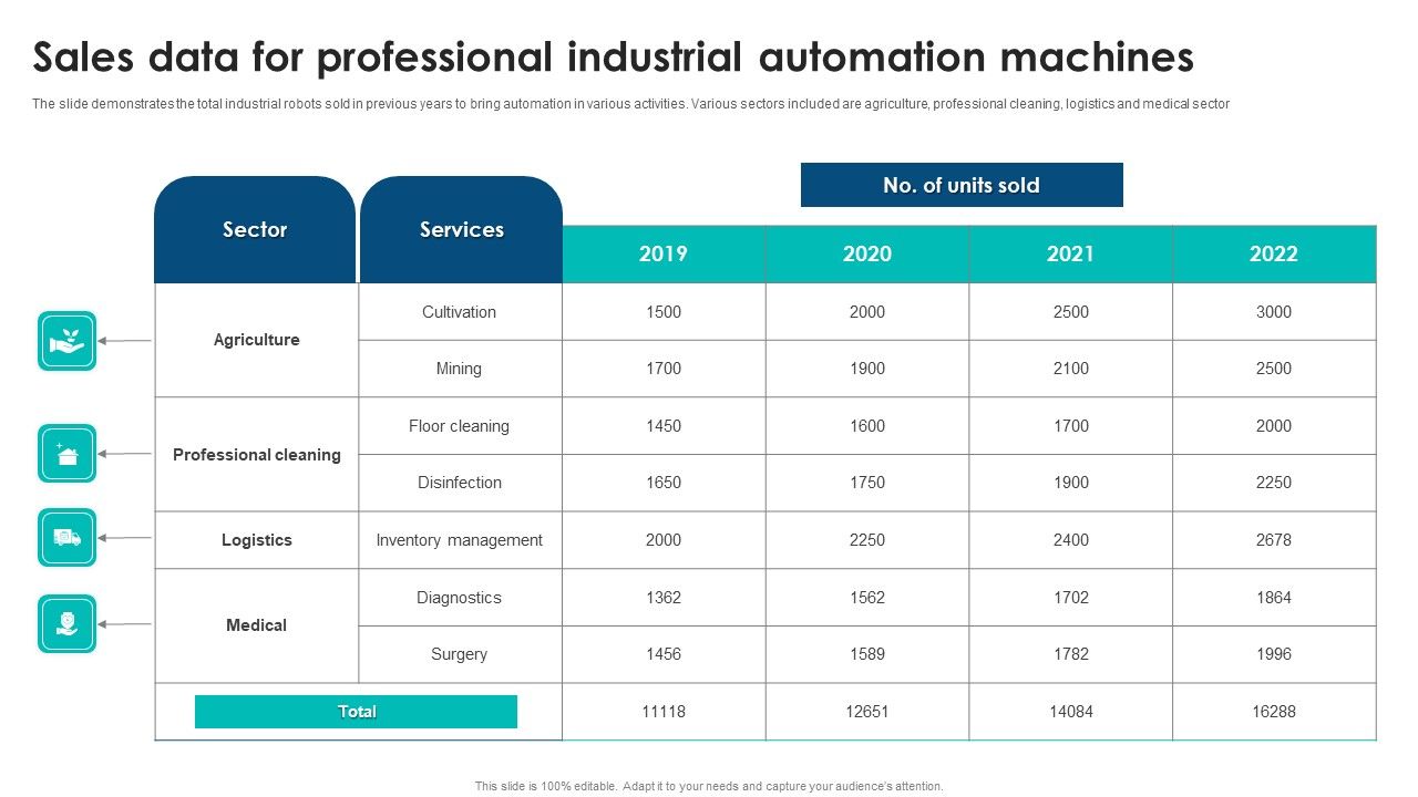 Sales_Data_For_Professional_Industrial_Automation_Machines_Infographics_PDF_Slide_1.jpg