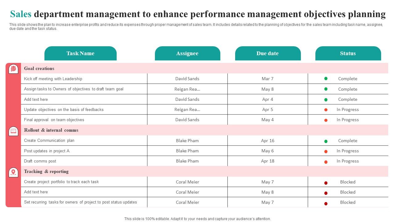 Sales_Department_Management_To_Enhance_Performance_Management_Objectives_Planning_Designs_PDF_Slide_1.jpg