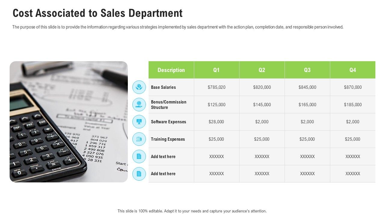 Sales_Department_Strategies_Increase_Revenues_Cost_Associated_To_Sales_Department_Slides_PDF_Slide_1.jpg