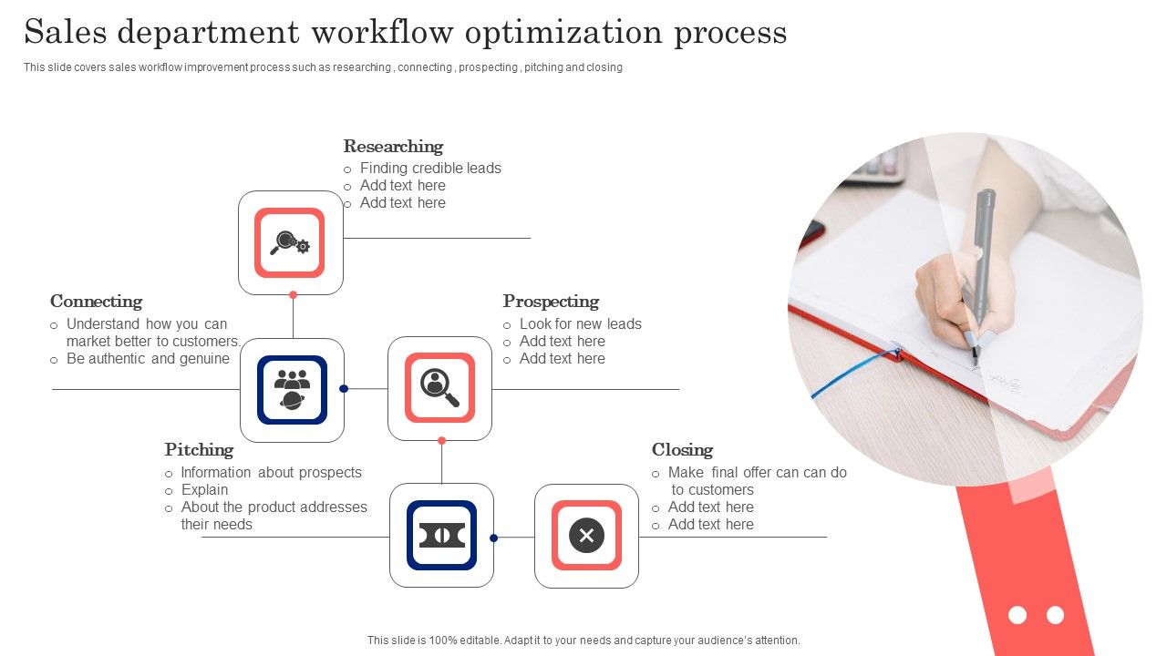 Sales_Department_Workflow_Optimization_Process_Sample_PDF_Slide_1.jpg