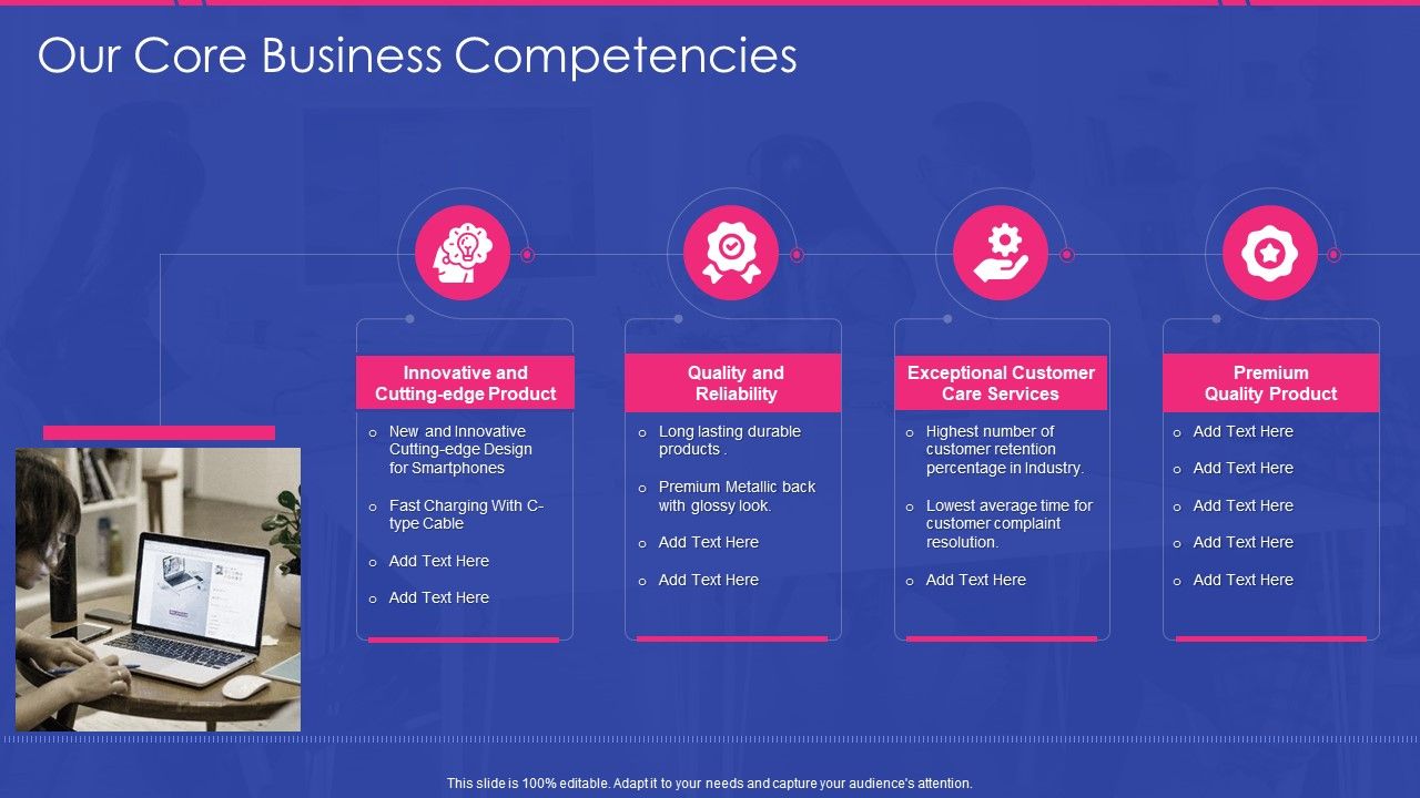 Sales_Development_Representative_Playbook_Our_Core_Business_Competencies_Ppt_Professional_Pictures_PDF_Slide_1.jpg