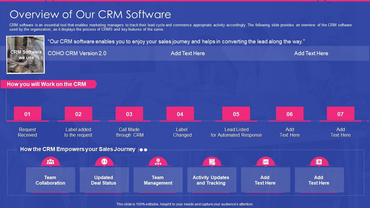 Sales_Development_Representative_Playbook_Overview_Of_Our_CRM_Software_Ppt_Gallery_Shapes_PDF_Slide_1.jpg
