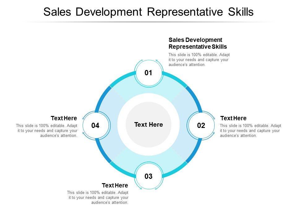 Sales_Development_Representative_Skills_Ppt_PowerPoint_Presentation_Inspiration_Introduction_Cpb_Slide_1.jpg