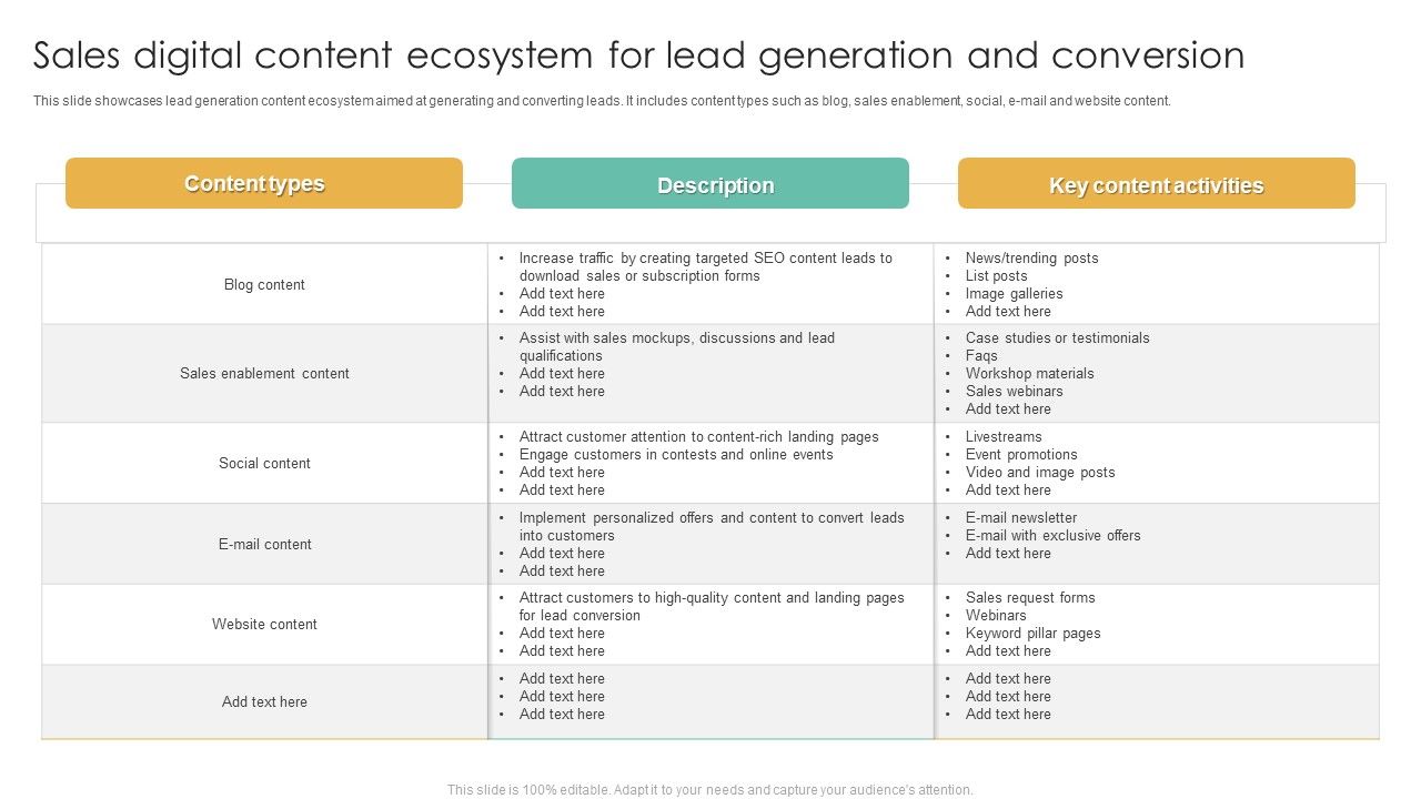 Sales_Digital_Content_Ecosystem_For_Lead_Generation_And_Conversion_Ppt_Model_Gallery_PDF_Slide_1.jpg