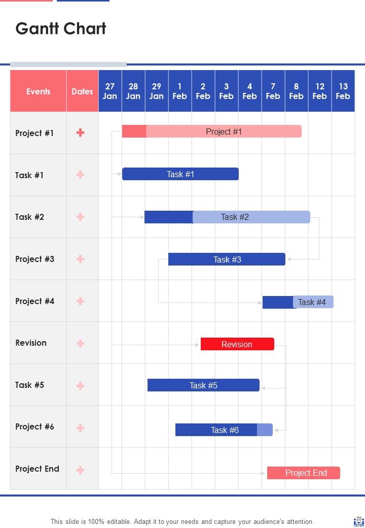 Sales Discussion Proposal Example Document Report Doc Pdf Ppt