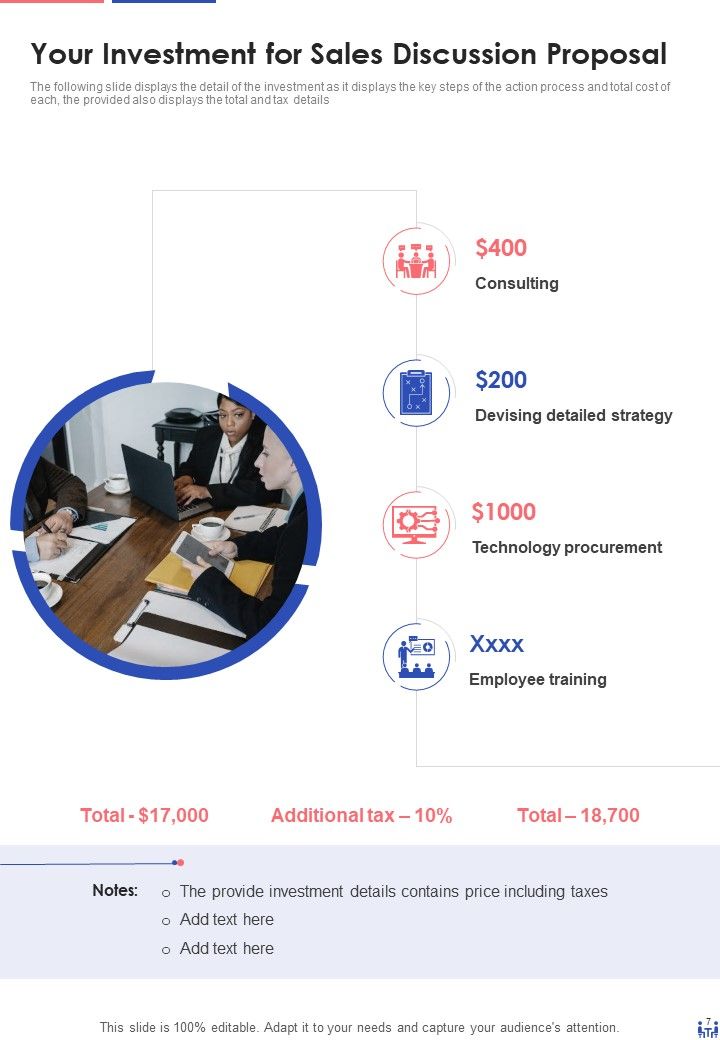 Sales Discussion Proposal Example Document Report Doc Pdf Ppt