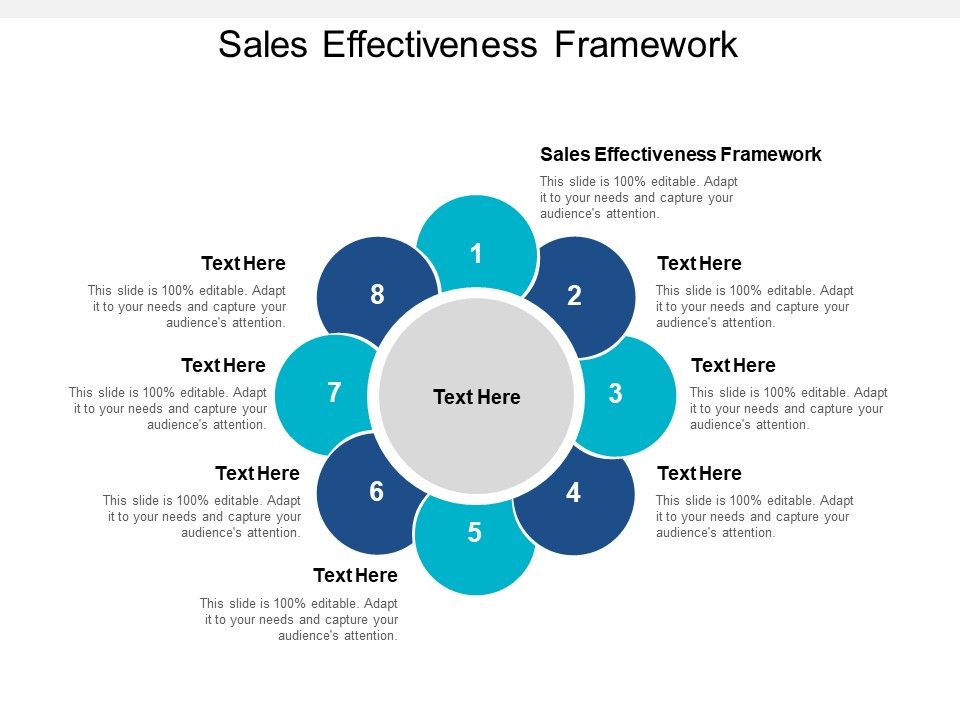 Sales_Effectiveness_Framework_Ppt_PowerPoint_Presentation_Professional_Introduction_Cpb_Slide_1.jpg
