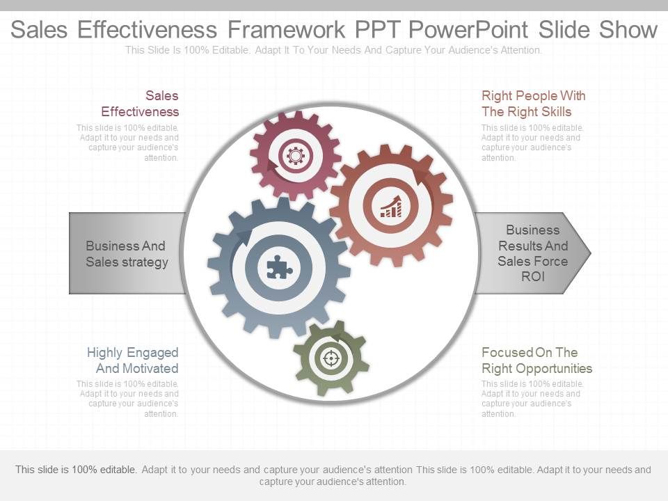 Sales_Effectiveness_Framework_Ppt_Powerpoint_Slide_Show_1.jpg