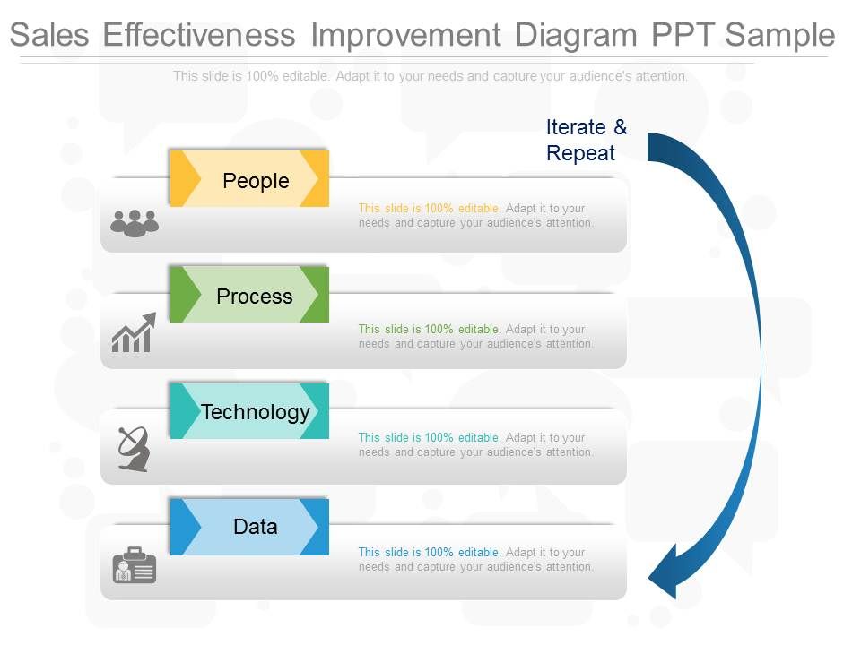 Sales_Effectiveness_Improvement_Diagram_Ppt_Sample_1.jpg