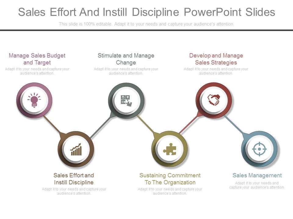 Sales_Effort_And_Instill_Discipline_Powerpoint_Slides_1.jpg