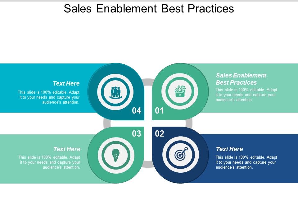 Sales_Enablement_Best_Practices_Ppt_PowerPoint_Presentation_Model_Slide_Download_Cpb_Slide_1.jpg