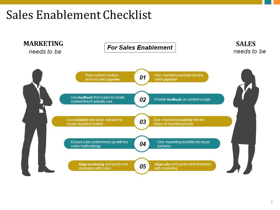 Sales_Enablement_Checklist_Template_1_Ppt_PowerPoint_Presentation_Professional_Tips_Slide_1.jpg