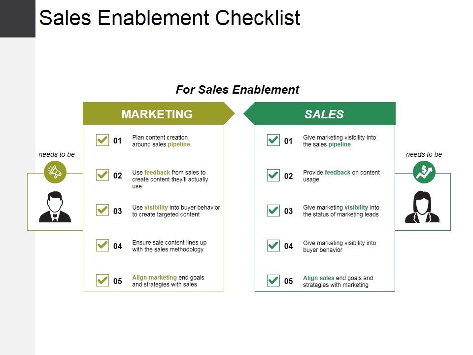 Sales_Enablement_Checklist_Template_1_Ppt_PowerPoint_Presentation_Slides_Portfolio_Slide_1.jpg