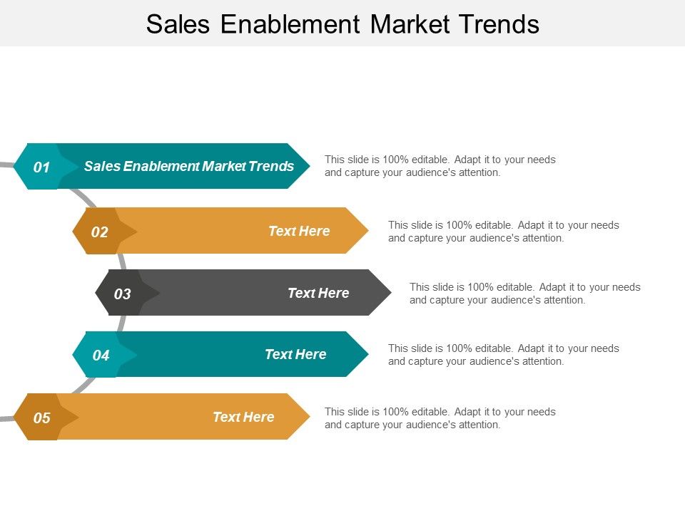 Sales_Enablement_Market_Trends_Ppt_PowerPoint_Presentation_Model_Elements_Cpb_Slide_1.jpg