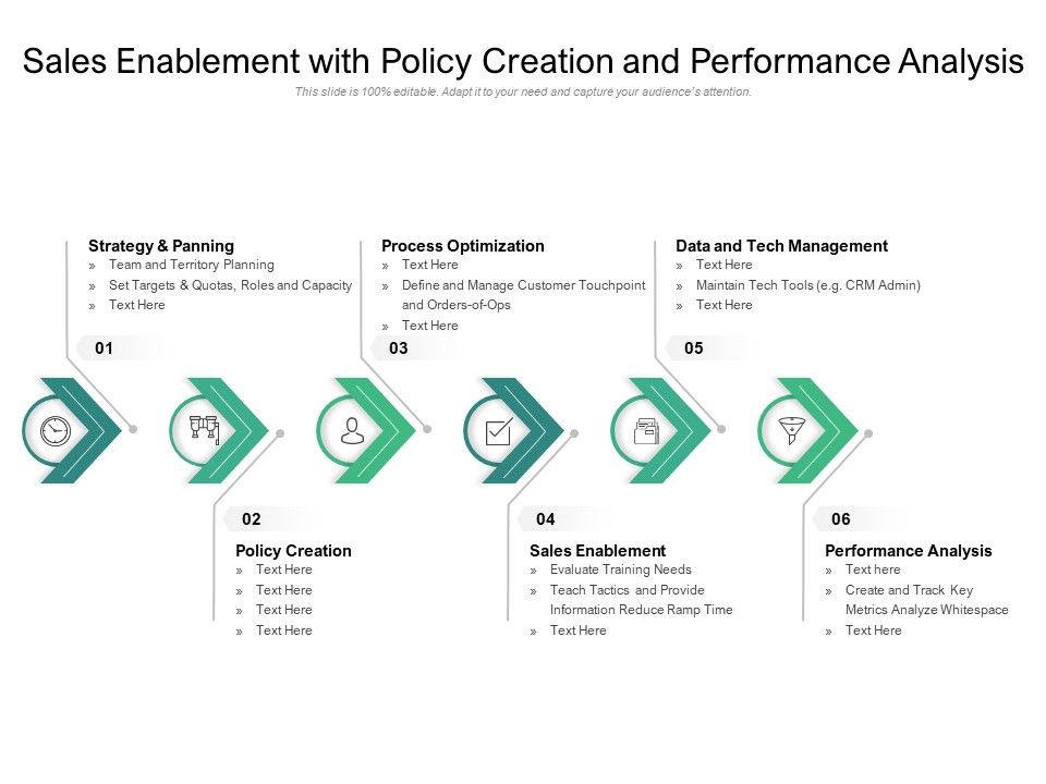 Sales_Enablement_With_Policy_Creation_And_Performance_Analysis_Ppt_PowerPoint_Presentation_Gallery_Portfolio_PDF_Slide_1.jpg