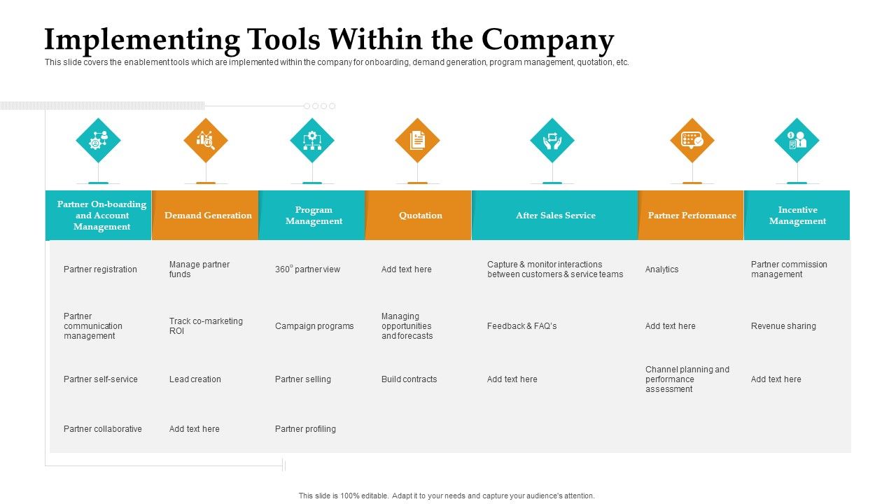 Sales_Facilitation_Partner_Management_Implementing_Tools_Within_The_Company_Microsoft_PDF_Slide_1.jpg