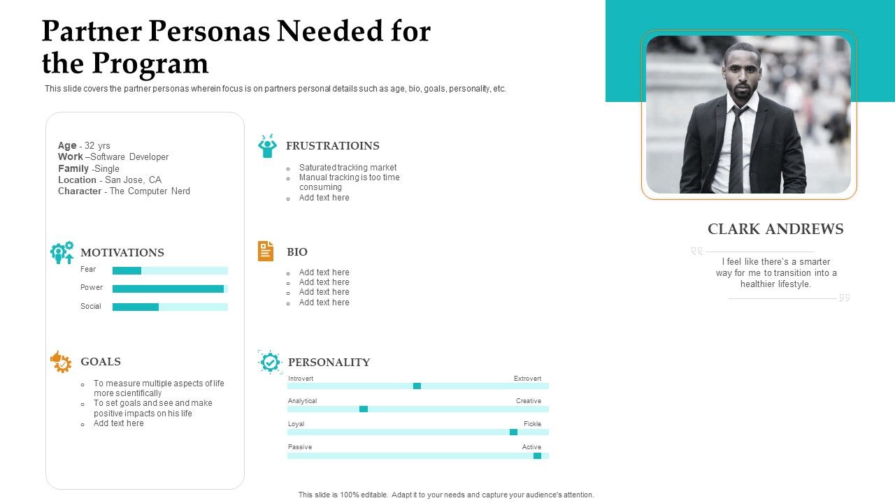 Sales_Facilitation_Partner_Management_Partner_Personas_Needed_For_The_Program_Graphics_PDF_Slide_1.jpg