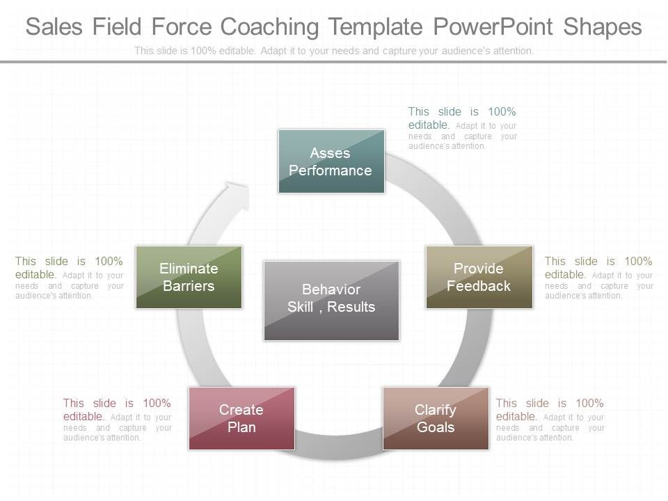 Sales_Field_Force_Coaching_Template_Powerpoint_Shapes_1.jpg