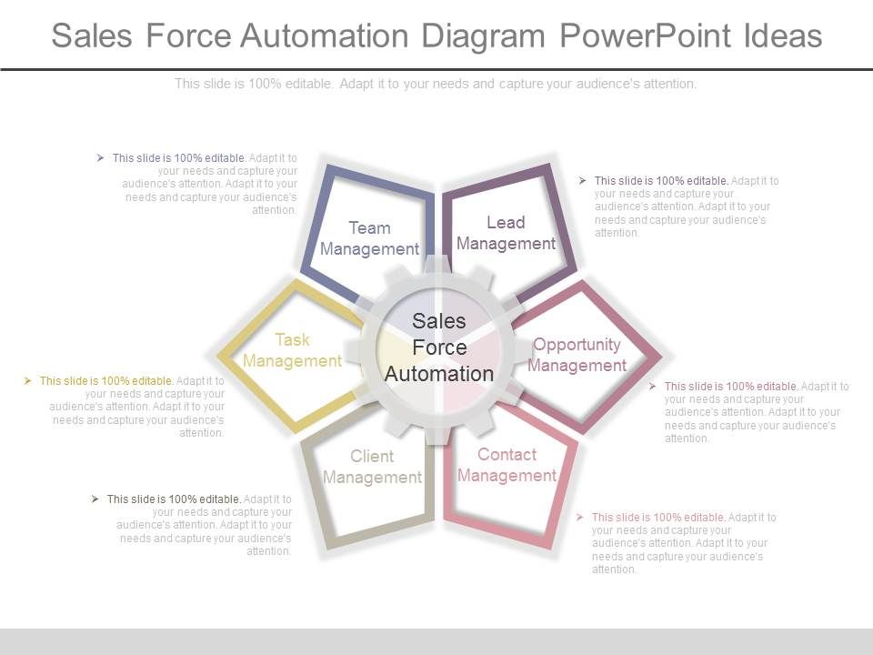 Sales_Force_Automation_Diagram_Powerpoint_Ideas_1.jpg