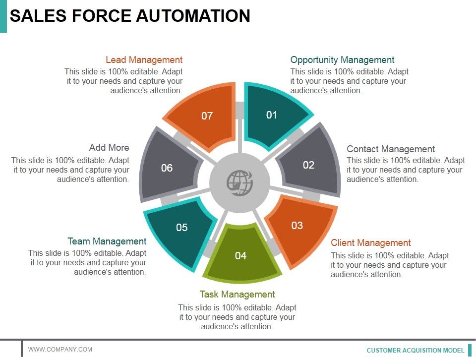 Sales_Force_Automation_Ppt_PowerPoint_Presentation_Show_Designs_Slide_1.jpg