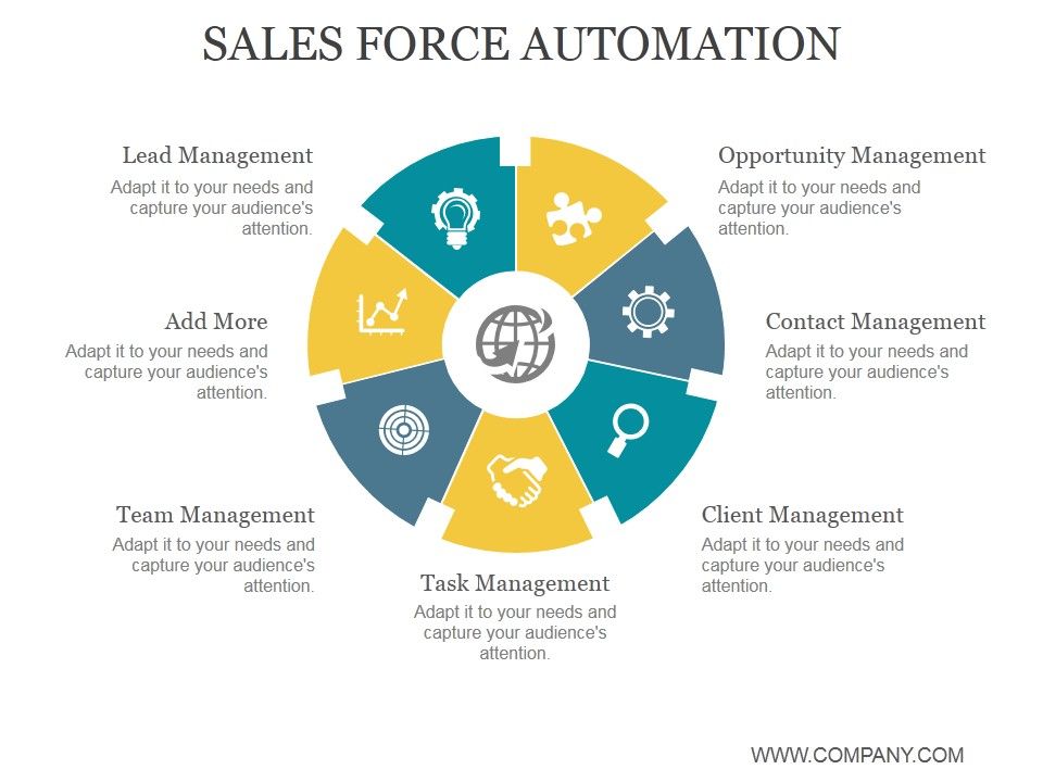 Sales_Force_Automation_Ppt_PowerPoint_Presentation_Slide_Slide_1.jpg