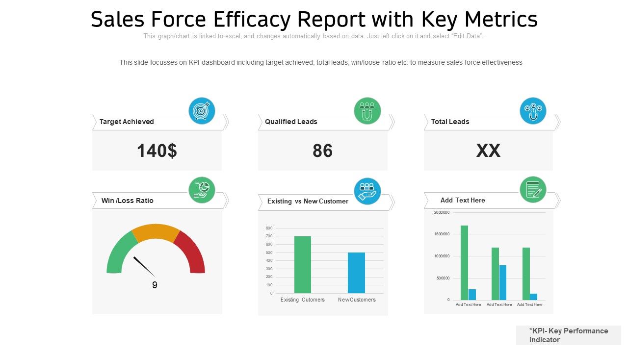 Sales_Force_Efficacy_Report_With_Key_Metrics_Ppt_PowerPoint_Presentation_File_Summary_PDF_Slide_1.jpg