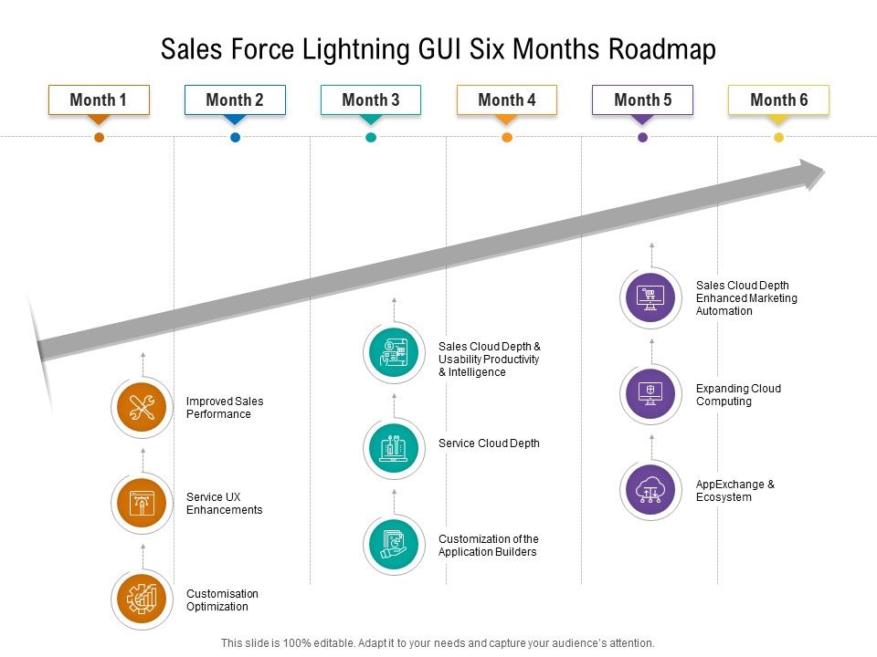 Sales_Force_Lightning_GUI_Six_Months_Roadmap_Slides_Slide_1.jpg