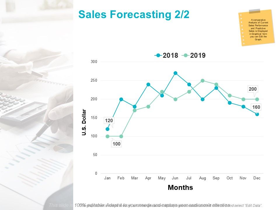 Sales_Forecasting_Business_Ppt_PowerPoint_Presentation_Layouts_Inspiration_Slide_1.jpg