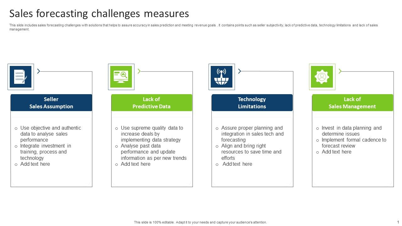 Sales_Forecasting_Challenges_Measures_Portrait_PDF_Slide_1.jpg