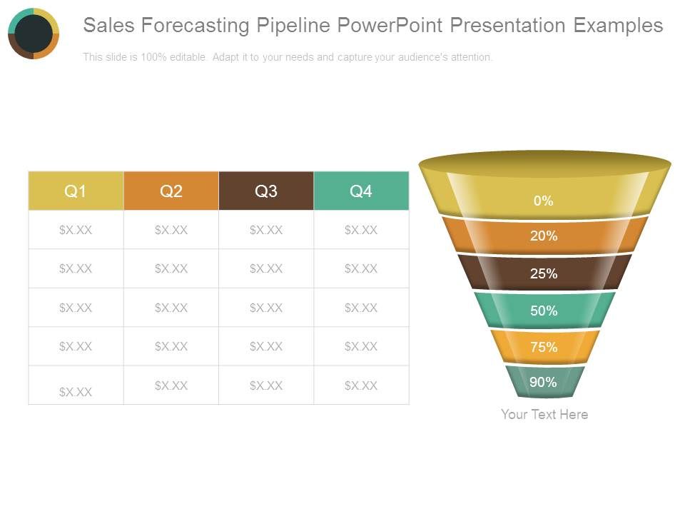 Sales_Forecasting_Pipeline_Powerpoint_Presentation_Examples_1.jpg