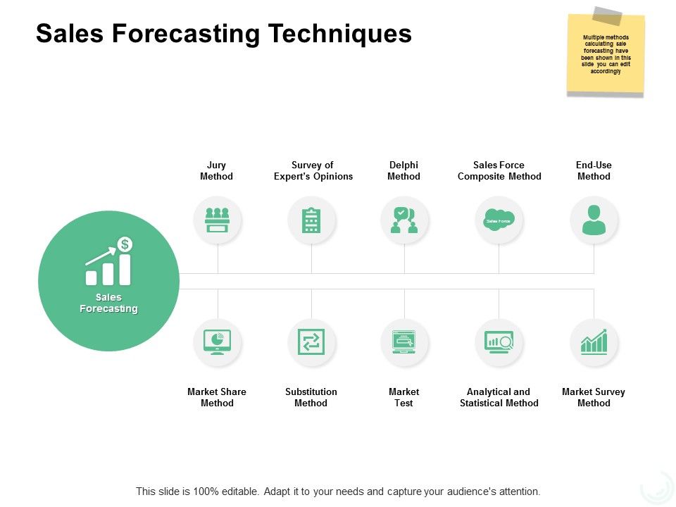 Sales_Forecasting_Techniques_Ppt_PowerPoint_Presentation_Inspiration_Demonstration_Slide_1.jpg