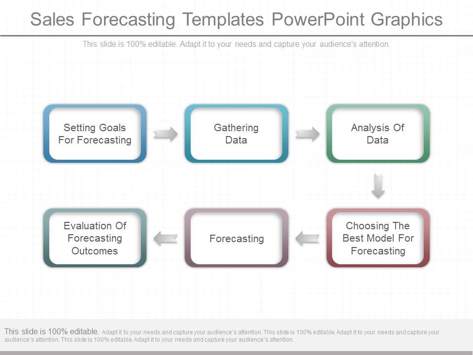 Sales_Forecasting_Templates_Powerpoint_Graphics_1.jpg