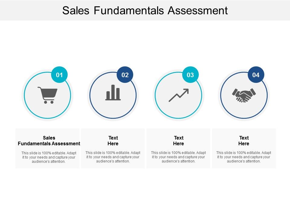 Sales_Fundamentals_Assessment_Ppt_PowerPoint_Presentation_Model_Slideshow_Cpb_Slide_1.jpg