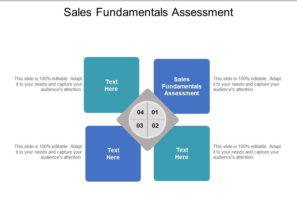 Sales_Fundamentals_Assessment_Ppt_PowerPoint_Presentation_Outline_Demonstration_Cpb_Pdf_Slide_1.jpg