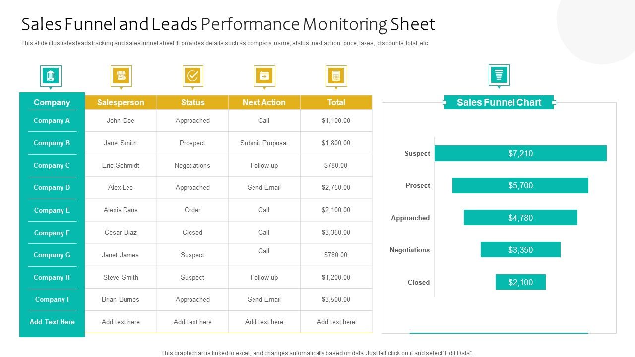 Sales_Funnel_And_Leads_Performance_Monitoring_Sheet_Ppt_Professional_Tips_PDF_Slide_1.jpg