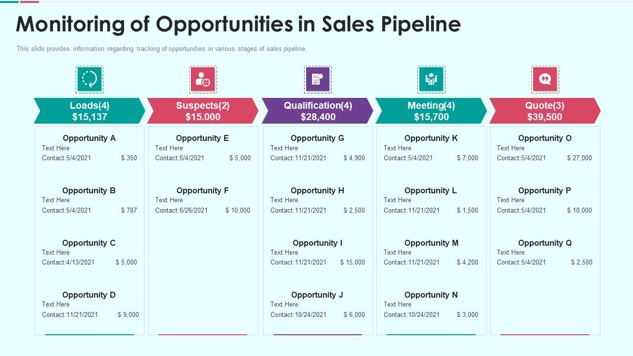 Sales_Funnel_Management_For_Revenue_Generation_Monitoring_Of_Opportunities_In_Sales_Pipeline_Formats_PDF_Slide_1.jpg