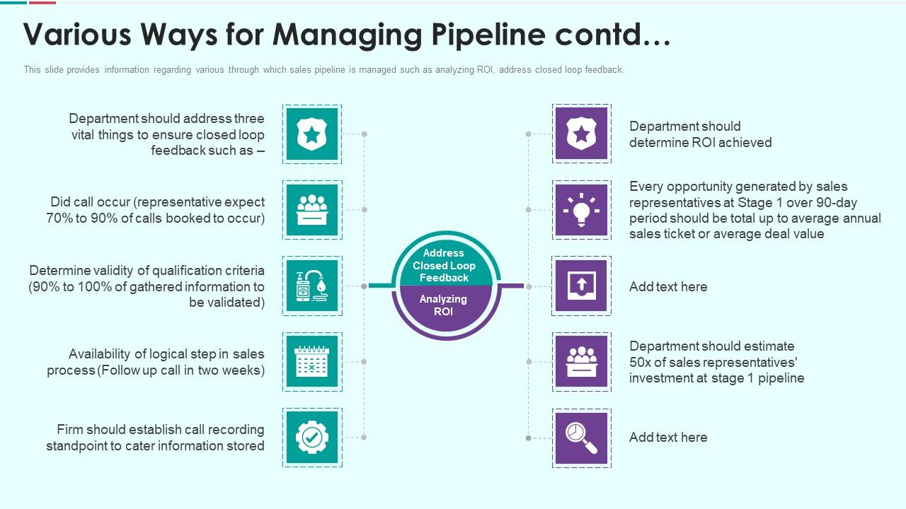 Sales_Funnel_Management_For_Revenue_Generation_Various_Ways_For_Managing_Pipeline_Contd_Structure_PDF_Slide_1.jpg