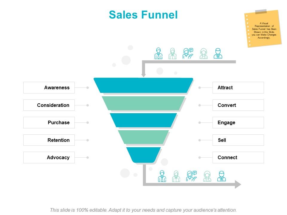 Sales_Funnel_Marketing_Ppt_PowerPoint_Presentation_Infographic_Template_Layout_Slide_1.jpg