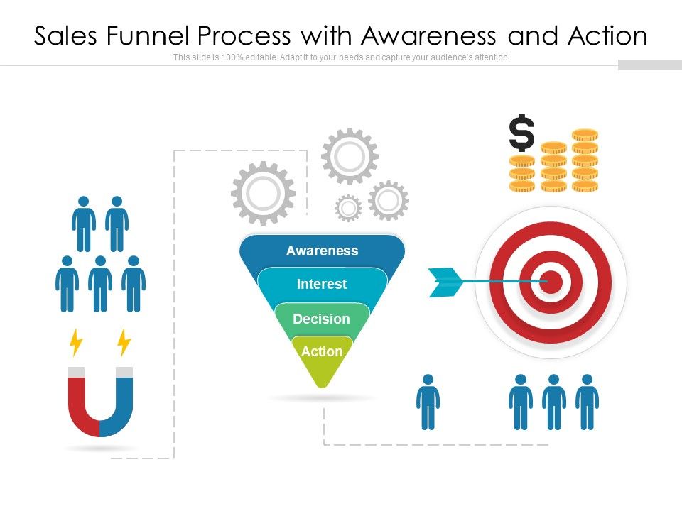 Sales_Funnel_Process_With_Awareness_And_Action_Ppt_PowerPoint_Presentation_File_Show_PDF_Slide_1.jpg