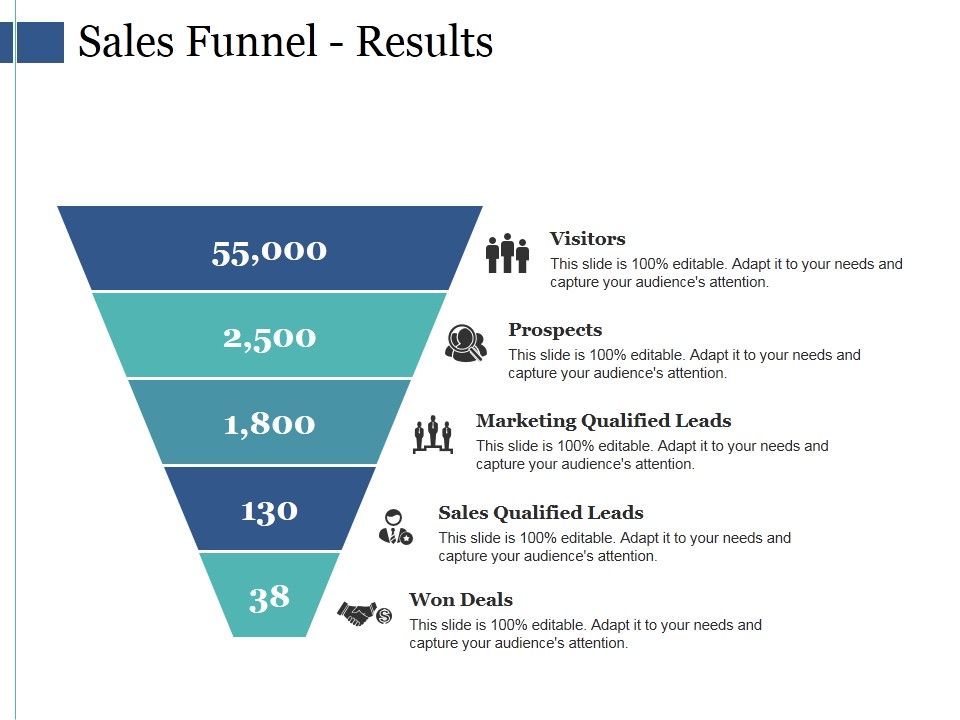 Sales_Funnel_Results_Ppt_PowerPoint_Presentation_Gallery_Show_Slide_1.jpg