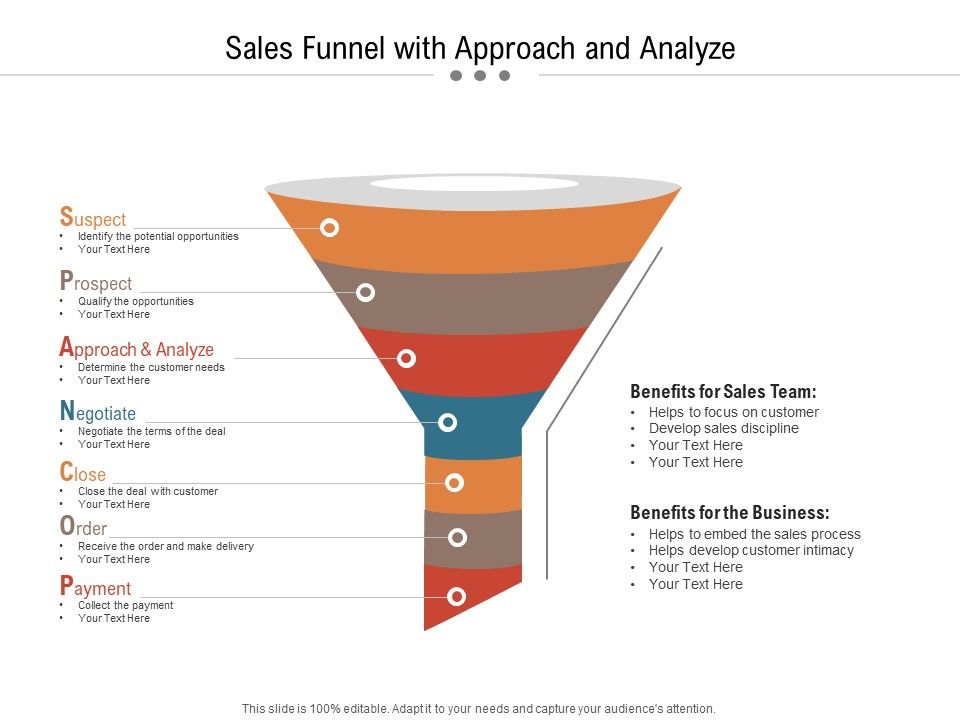 Sales_Funnel_With_Approach_And_Analyze_Ppt_PowerPoint_Presentation_Gallery_File_Formats_PDF_Slide_1.jpg
