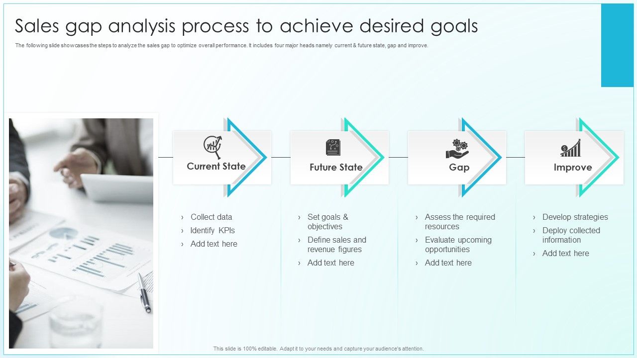 Sales_Gap_Analysis_Process_To_Achieve_Desired_Goals_Brochure_PDF_Slide_1.jpg
