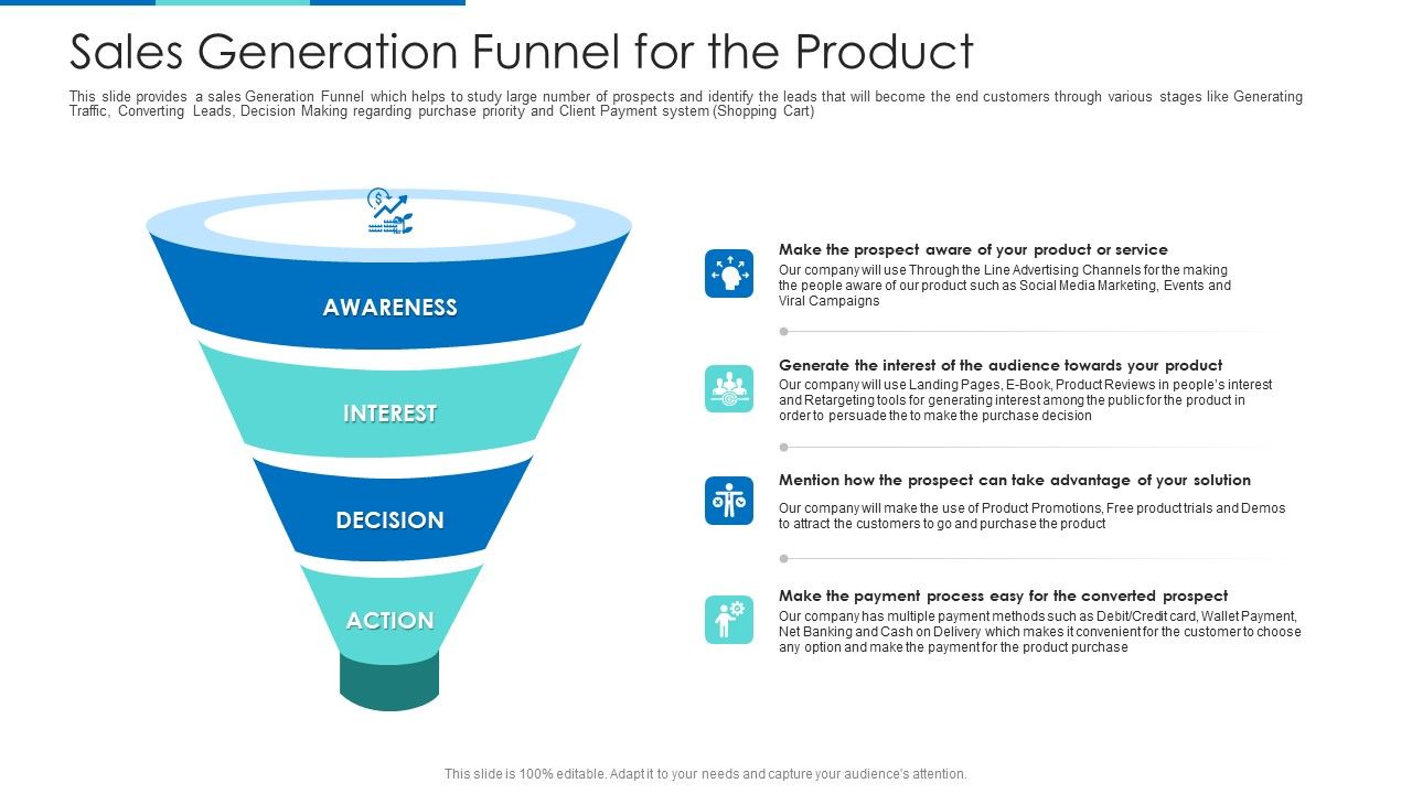 Sales_Generation_Funnel_For_The_Product_Ppt_File_Design_Inspiration_PDF_Slide_1.jpg