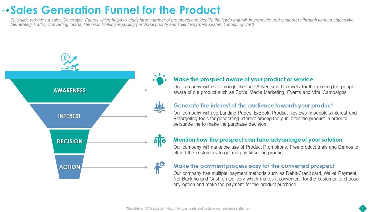 Sales_Generation_Funnel_For_The_Product_Ppt_Infographic_Template_Influencers_PDF_Slide_1.jpg