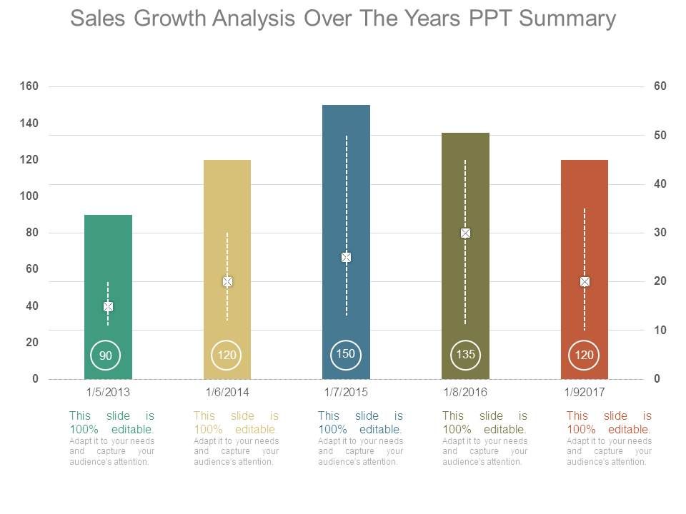 Sales_Growth_Analysis_Over_The_Years_Ppt_Summary_1.jpg