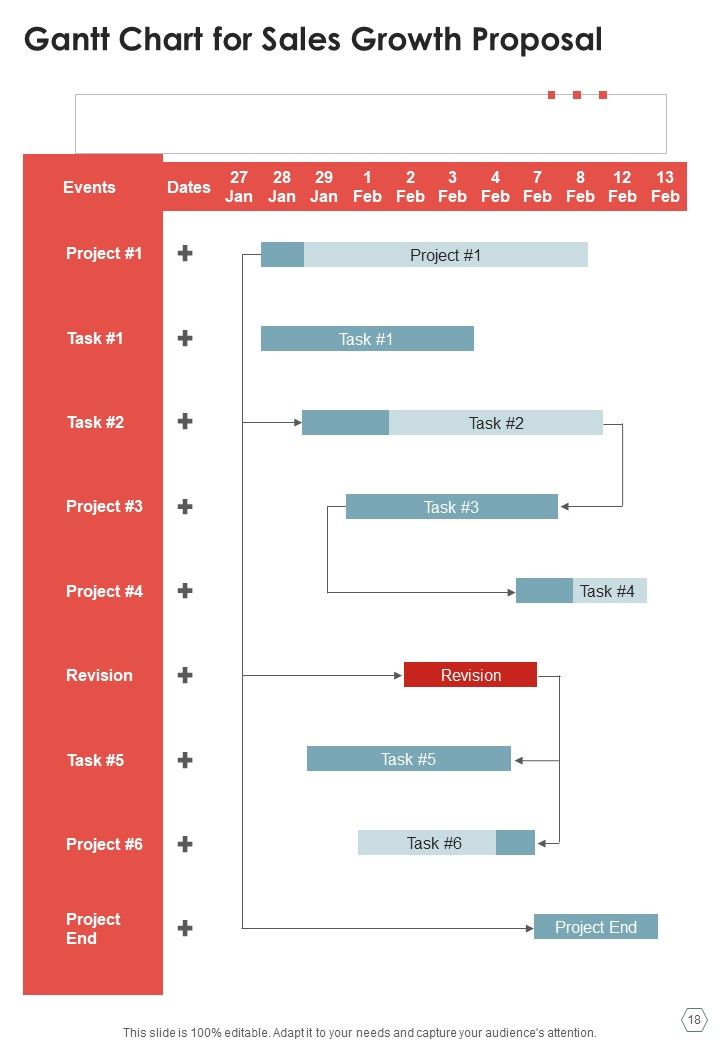 Sales Growth Proposal Example Document Report Doc Pdf Ppt